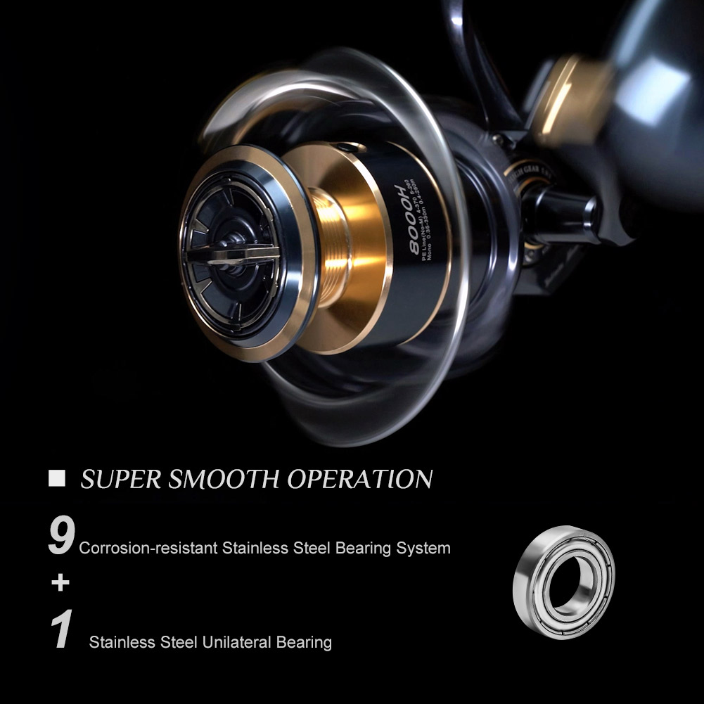 Daiwa Reel Bg - รอกตกปลา Noeby Infinite Power Spinning รุ่น