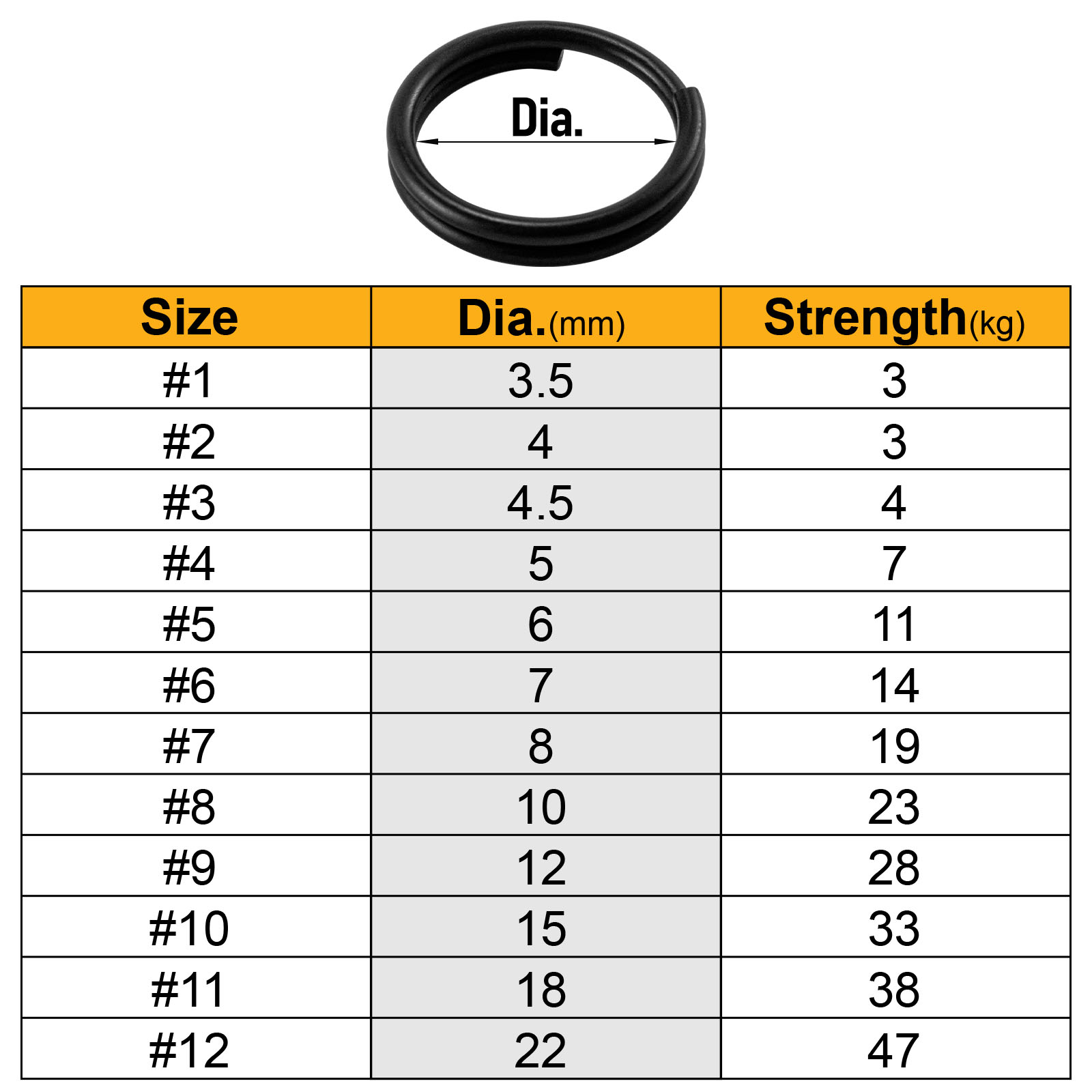 ห่วงเชื่อมต่อเหยื่อตกปลา ขนาด  - Fishing Hook Stainless Steel บทวิจารณ์และราคา