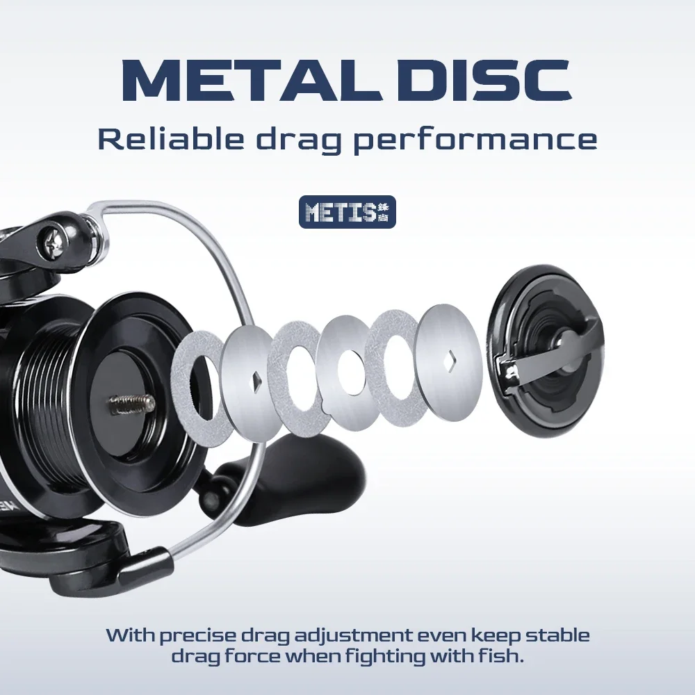 Tsurinoya รอกตกปลาสปินนิ่ง, 30 - Kastking Reel Zephyr บทวิจารณ์และราคา
