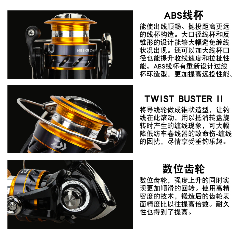 DAIWA ตกปลา Reel MISSION CS 20 - Daiwa Reel Bg บทวิจารณ์และราคา