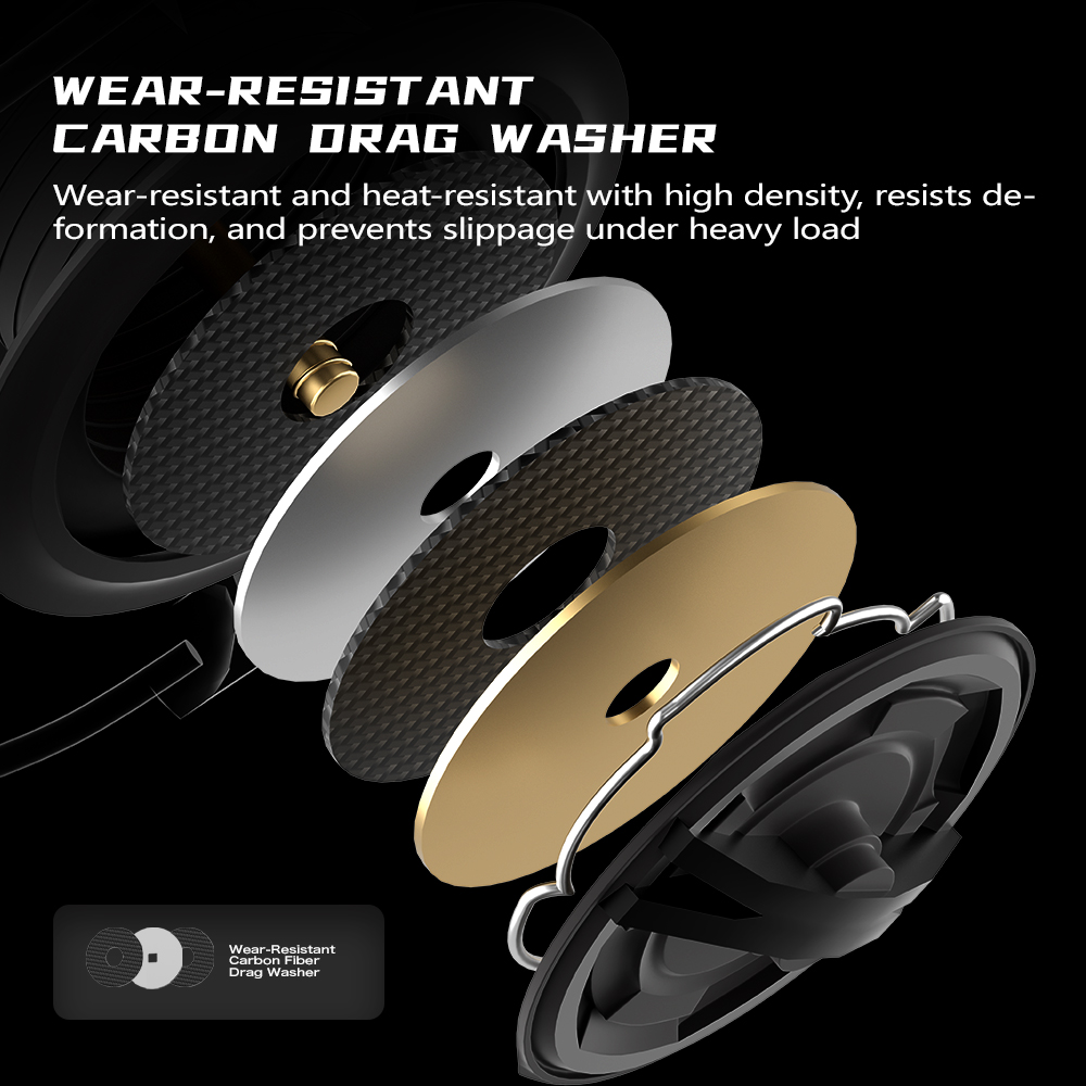 รอกสปินนิ่งคาร์บอน Soloking LA - Kastking Reel Zephyr บทวิจารณ์และราคา