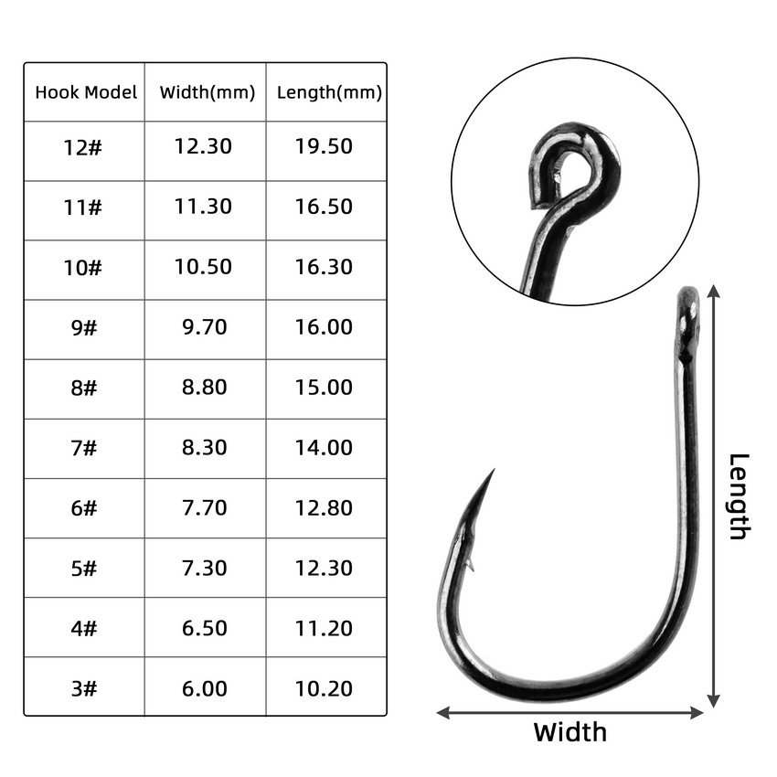 70ชิ้น/กล่องตะขอตกปลาชุดผสม3 # - Fishing Hook Circle บทวิจารณ์และราคา