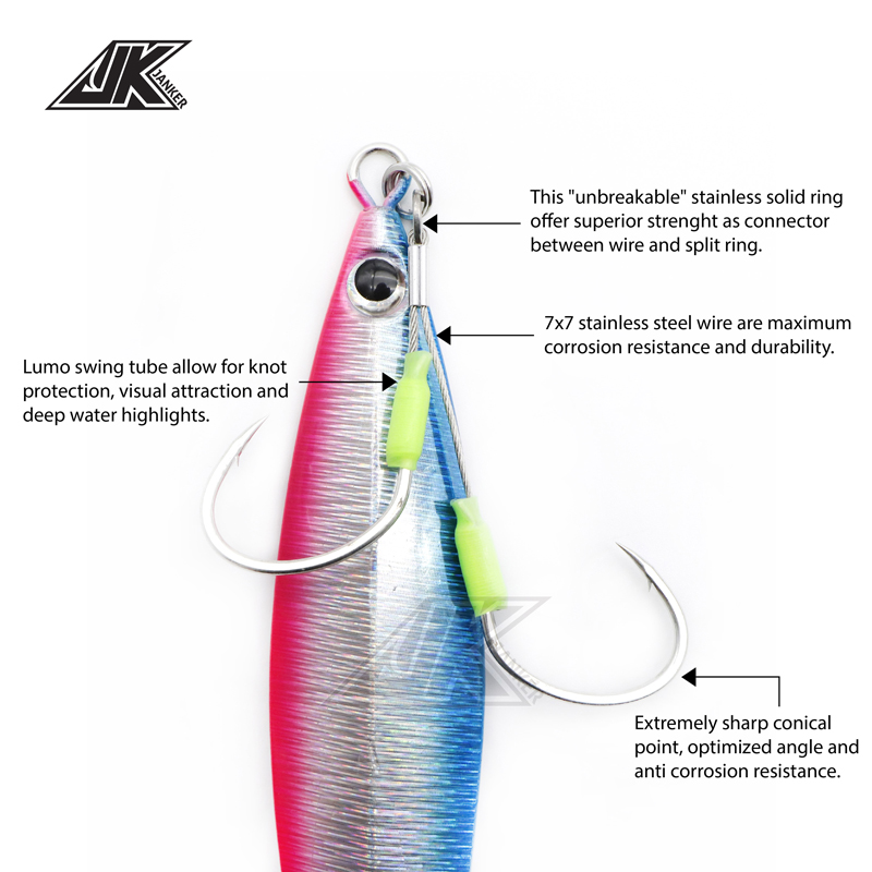 JK 3PACK สวมใส่ Jigging Hook ล - Fishing Hook Barbless บทวิจารณ์และราคา