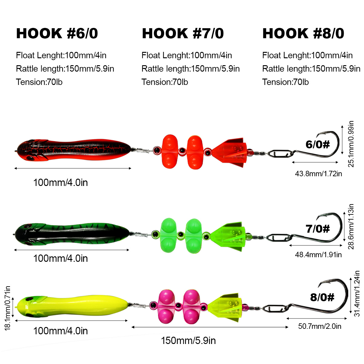 ชุดตกปลา ZYZHE 1 ชิ้น พร้อมเบ็ - Fishing Hook Circle บทวิจารณ์และราคา