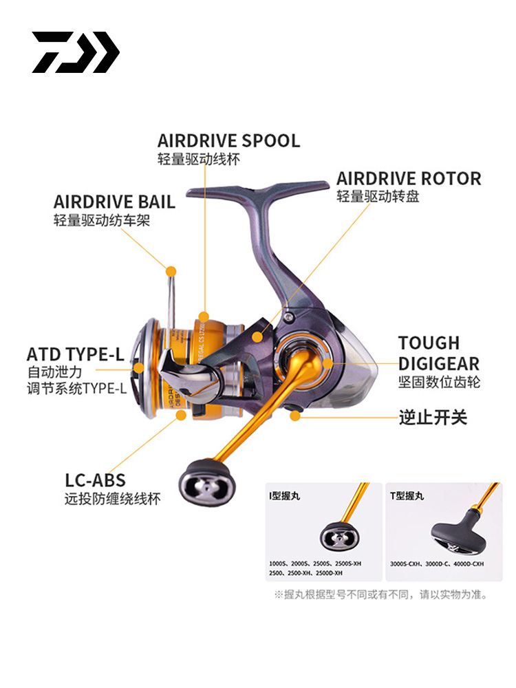2024 DAIWA REGAL CS LT Spinnin - Daiwa Reel Bg บทวิจารณ์และราคา