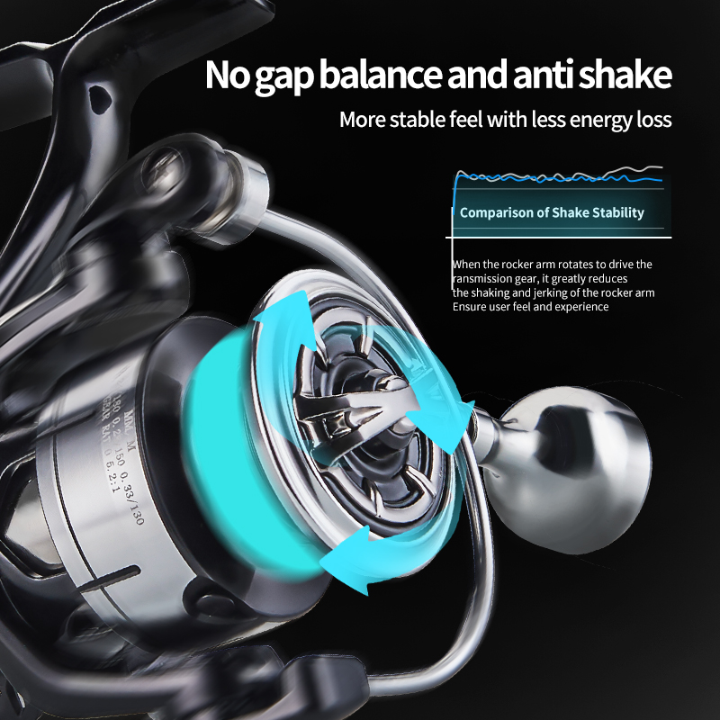 รอกตกปลาน้ำเค็มมาใหม่ล่าสุด de - Kastking Reel Zephyr บทวิจารณ์และราคา